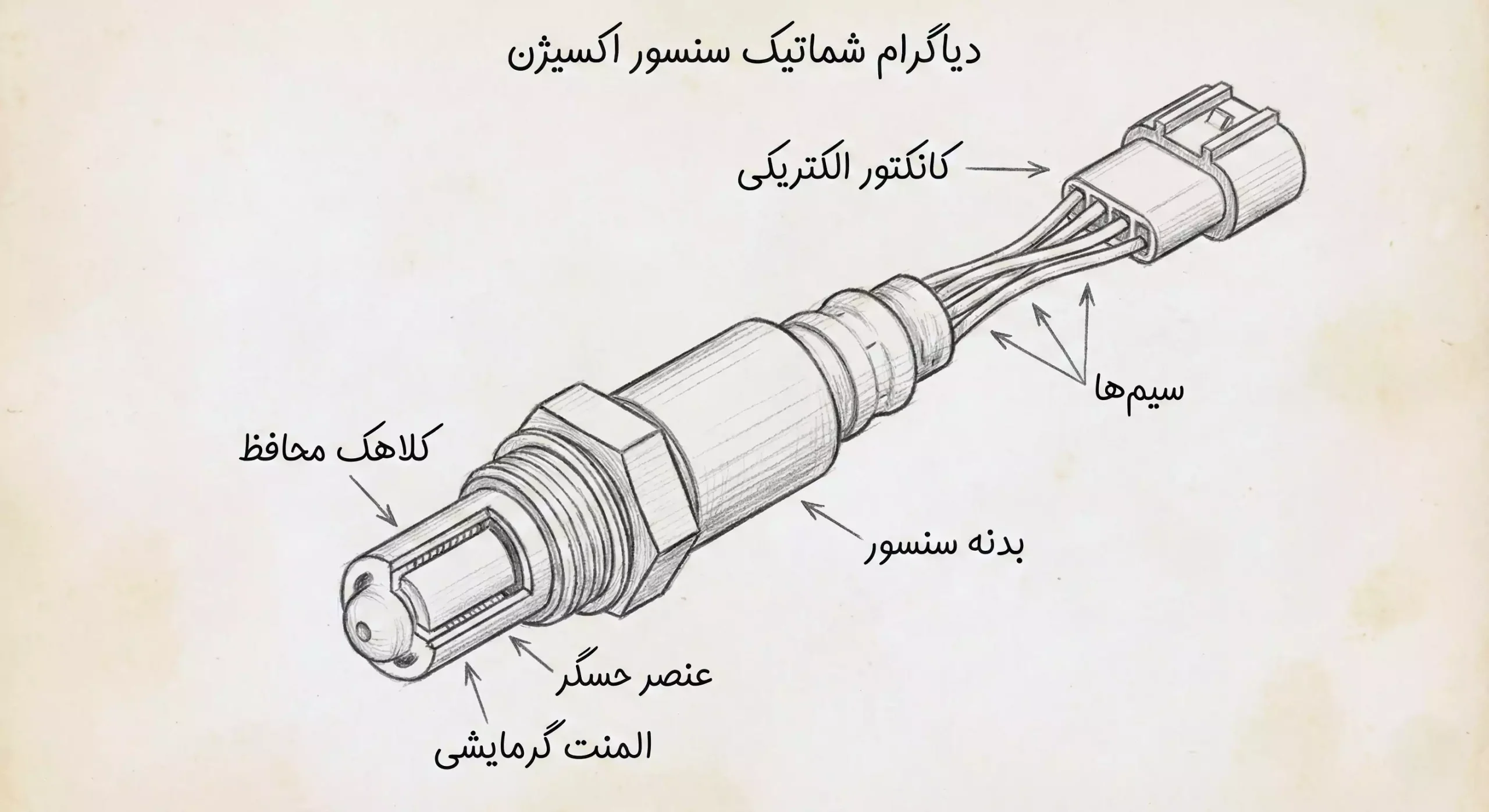 دیاگرام سنسور اکسیژن